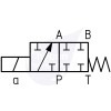 Atos 4/2 NG6 Valve 80 L/Min 12DC P to B / P to A Sol A