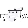 Atos 4/2 NG6 Valve 80 L/Min 24DC P to A B to T Neutral / All Ports Closed Sol A