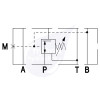 Atos NG6 Pressure Reducing Valve On Port B 3-32 Bar