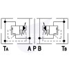 Atos NG10 Dual Pressure Relief A & B to T Pilot Operated 10-210 Bar